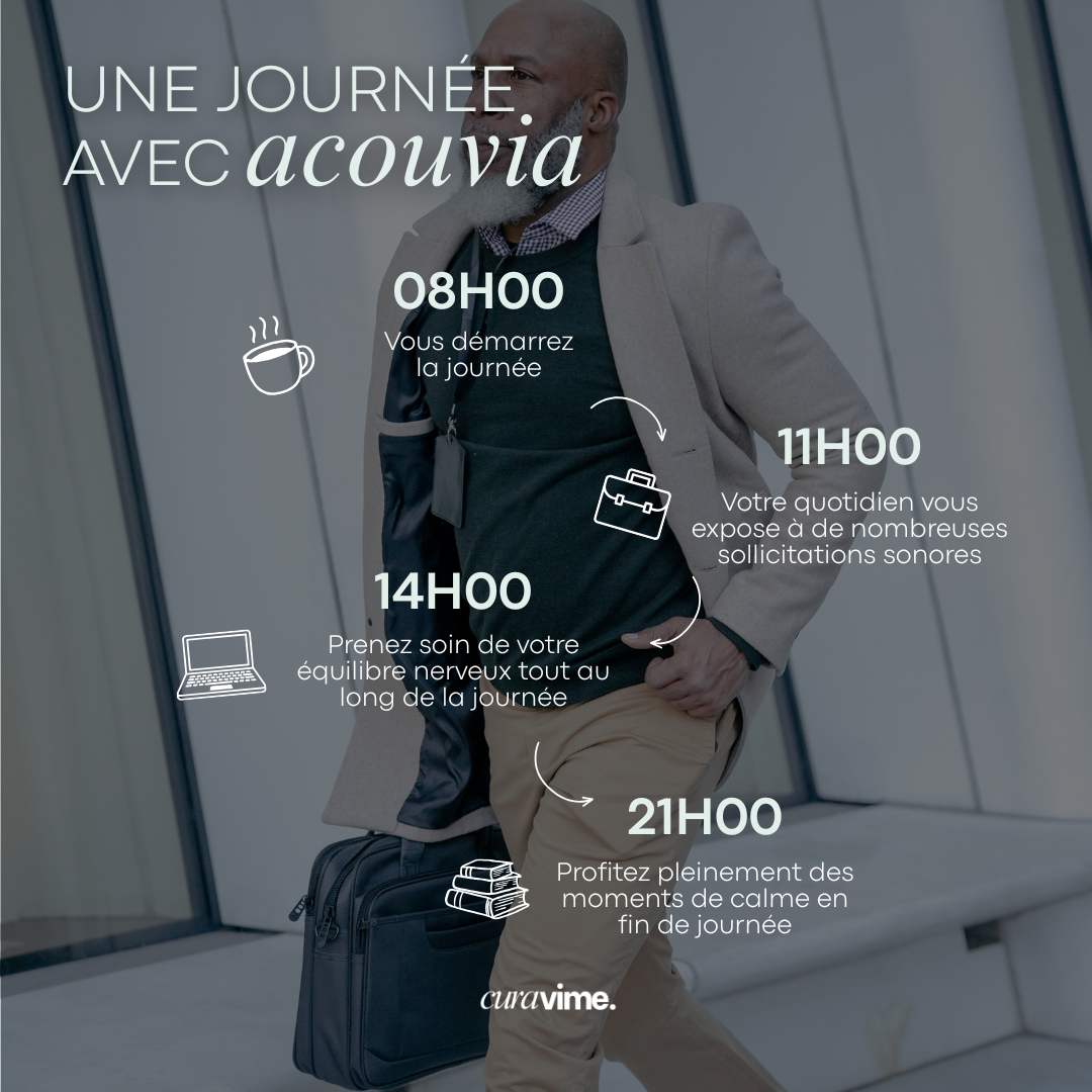 ACOUVIA - Confort auditif & sérénité
