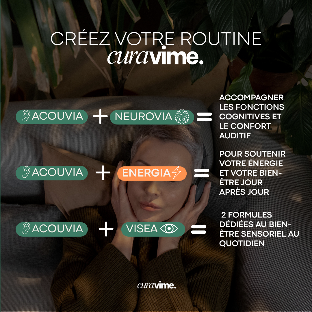 ACOUVIA - Confort auditif & sérénité