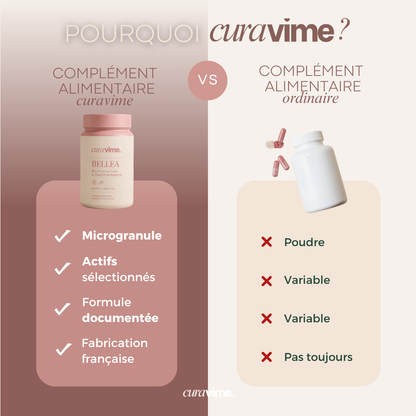 BELLEA - Éclat de la peau & Beauté intérieure