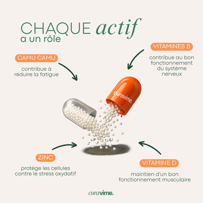 ENERGIA - Énergie durable & Vitalité quotidienne