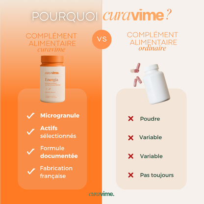 ENERGIA - Énergie durable & Vitalité quotidienne