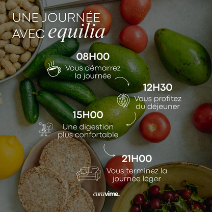 EQUILIA  - Équilibre intérieur & Digestion légère
