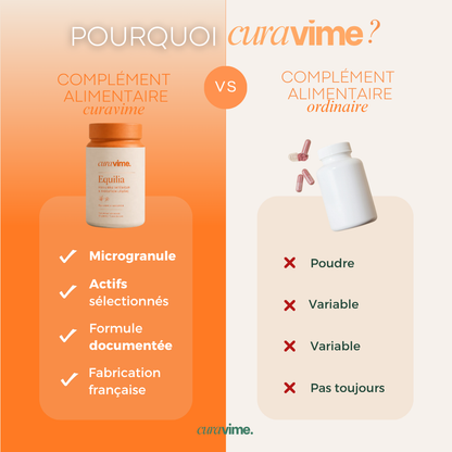 EQUILIA  - Équilibre intérieur & Digestion légère