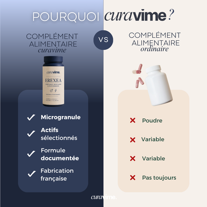 EREXEA - Confiance masculine & performance