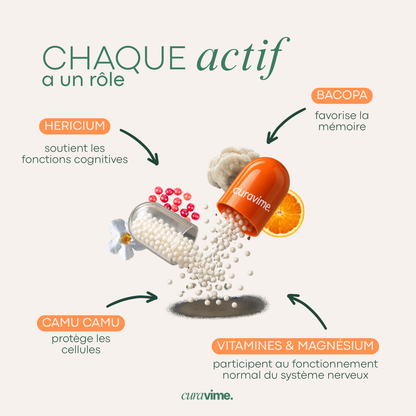 NEUROVIA - Clarté mentale & Mémoire active