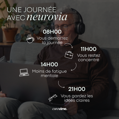 NEUROVIA - Clarté mentale & Mémoire active