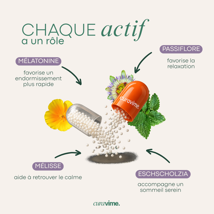 NOCTEA - Sommeil réparateur & Relaxation profonde