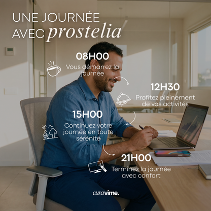 PROSTELIA  - Confort masculin & Équilibre urinaire