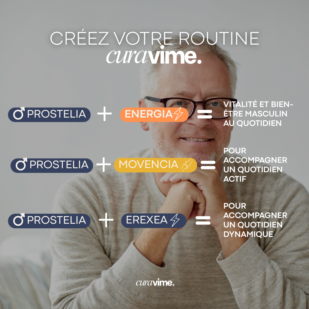 PROSTELIA  - Confort masculin & Équilibre urinaire