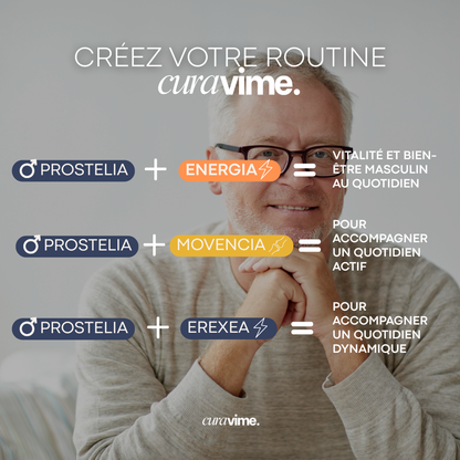 PROSTELIA  - Confort masculin & Équilibre urinaire