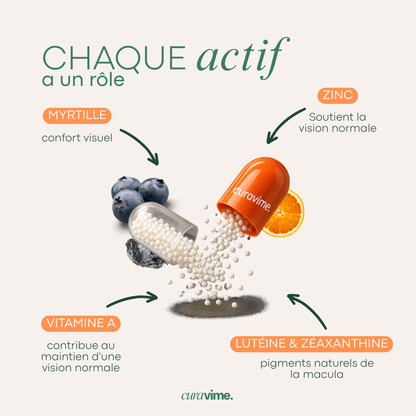 VISEA - Confort visuel & protection oculaire