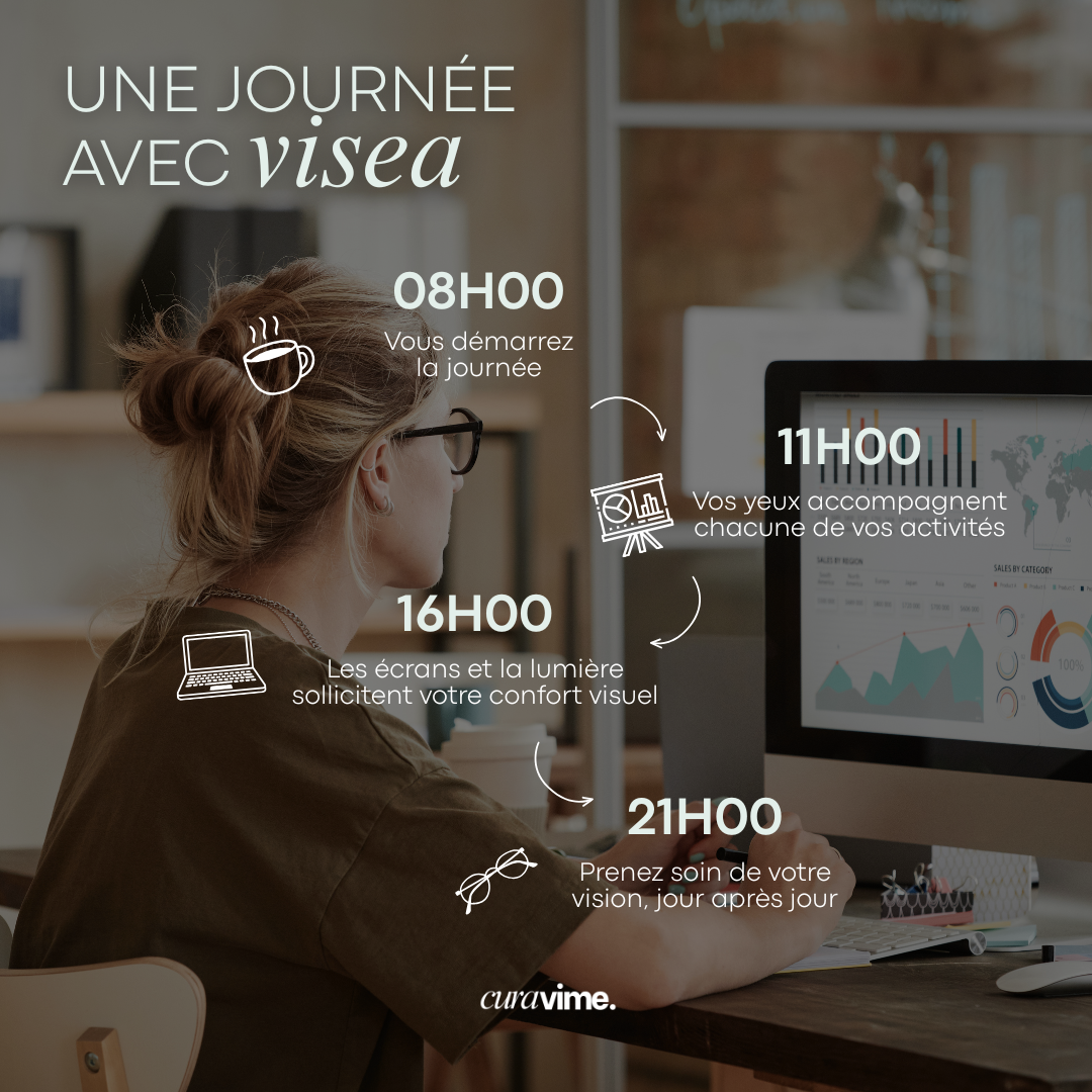 VISEA - Confort visuel & protection oculaire