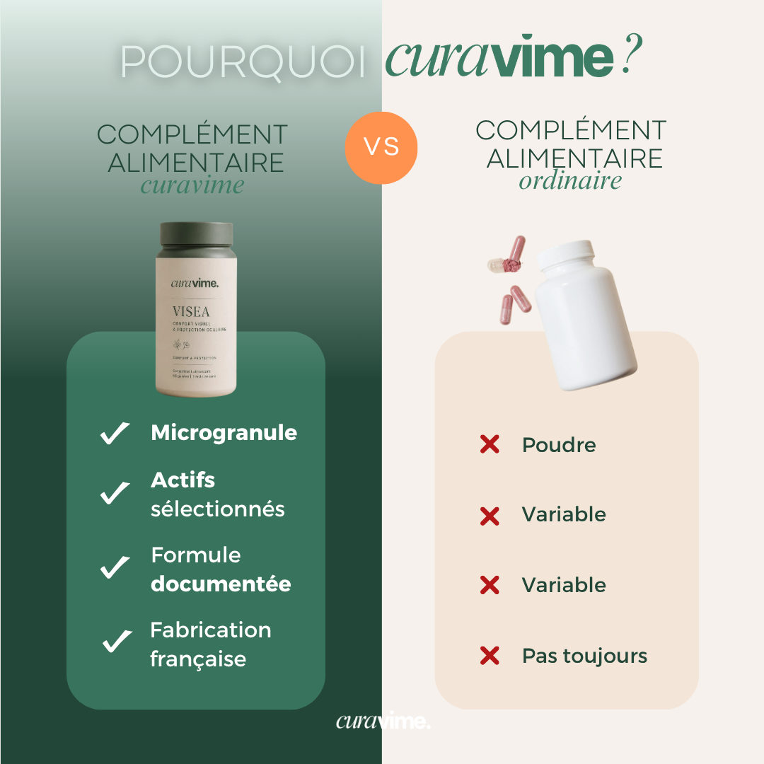 VISEA - Confort visuel & protection oculaire